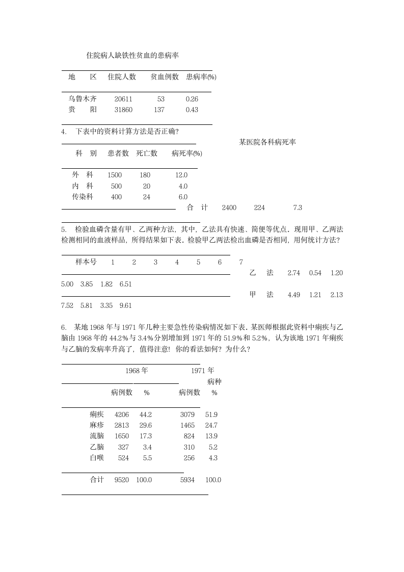 医疗保险统计学复习题第10页