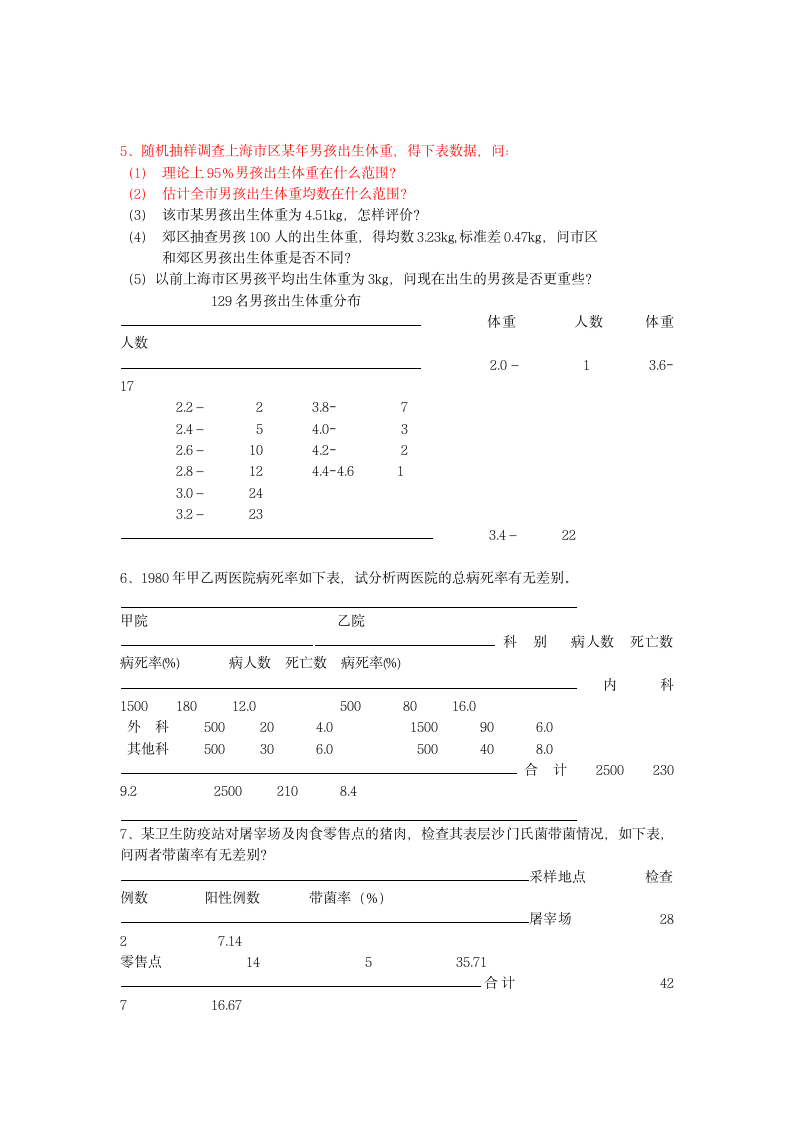 医疗保险统计学复习题第13页