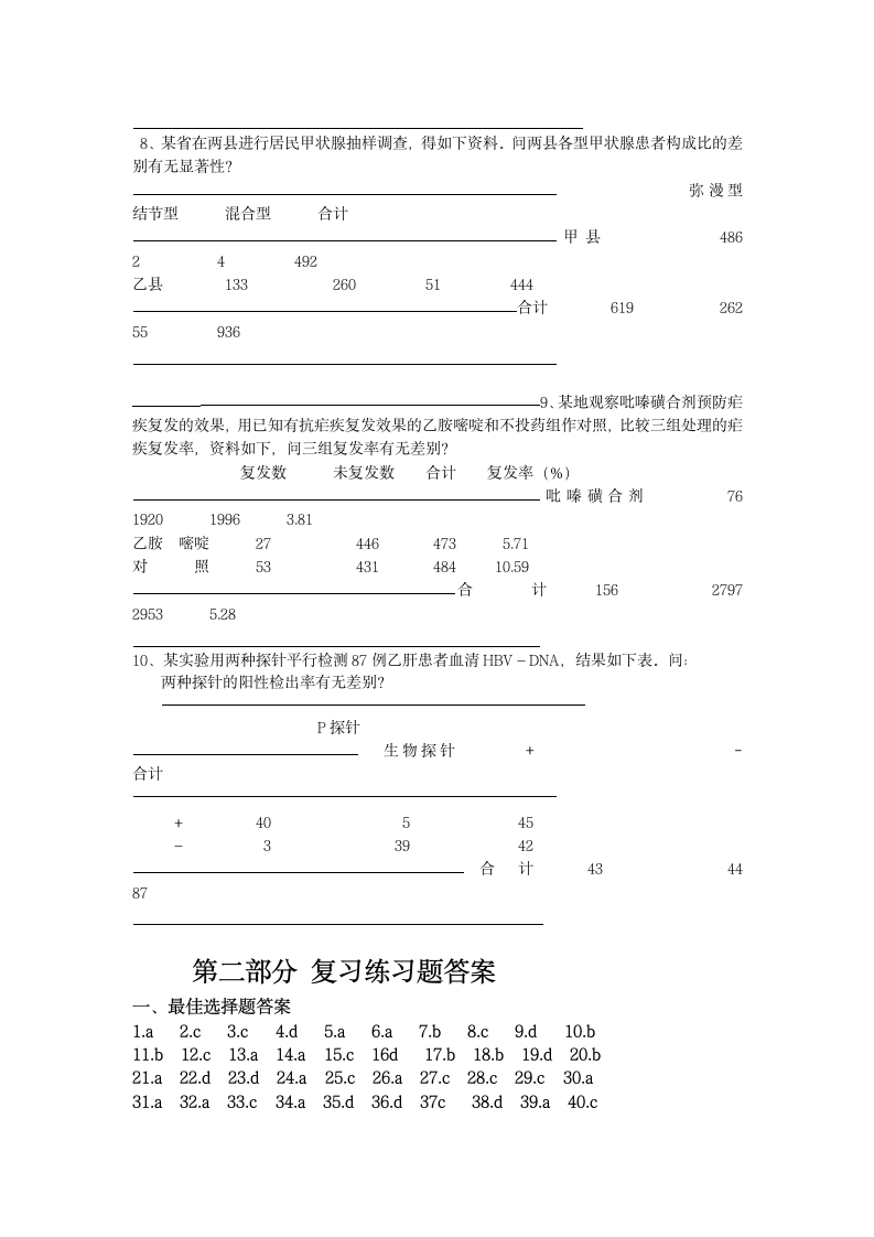 医疗保险统计学复习题第14页