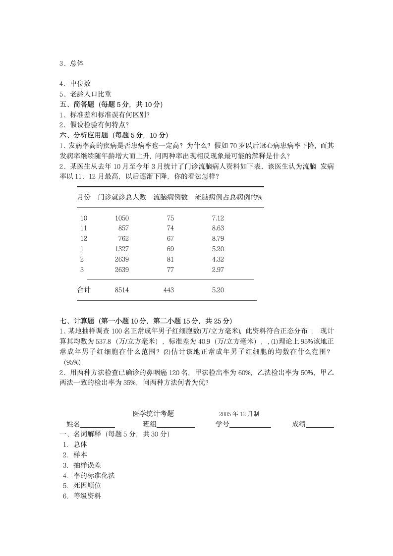 医疗保险统计学复习题第20页