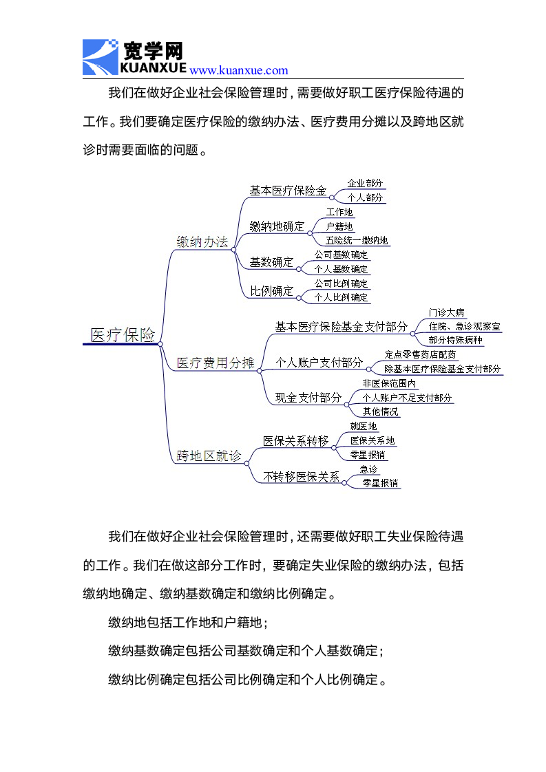 如何做好企业社会保险管理第3页