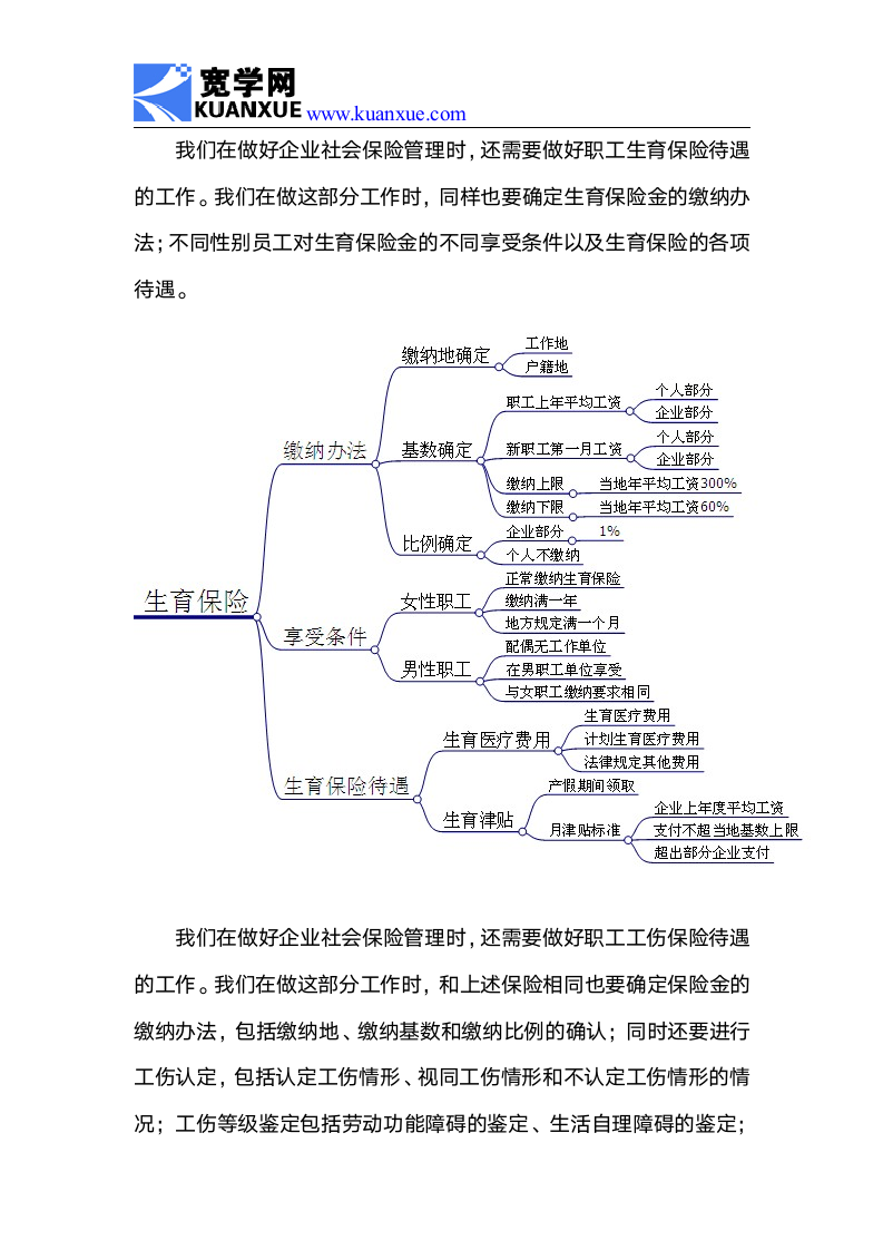 如何做好企业社会保险管理第5页