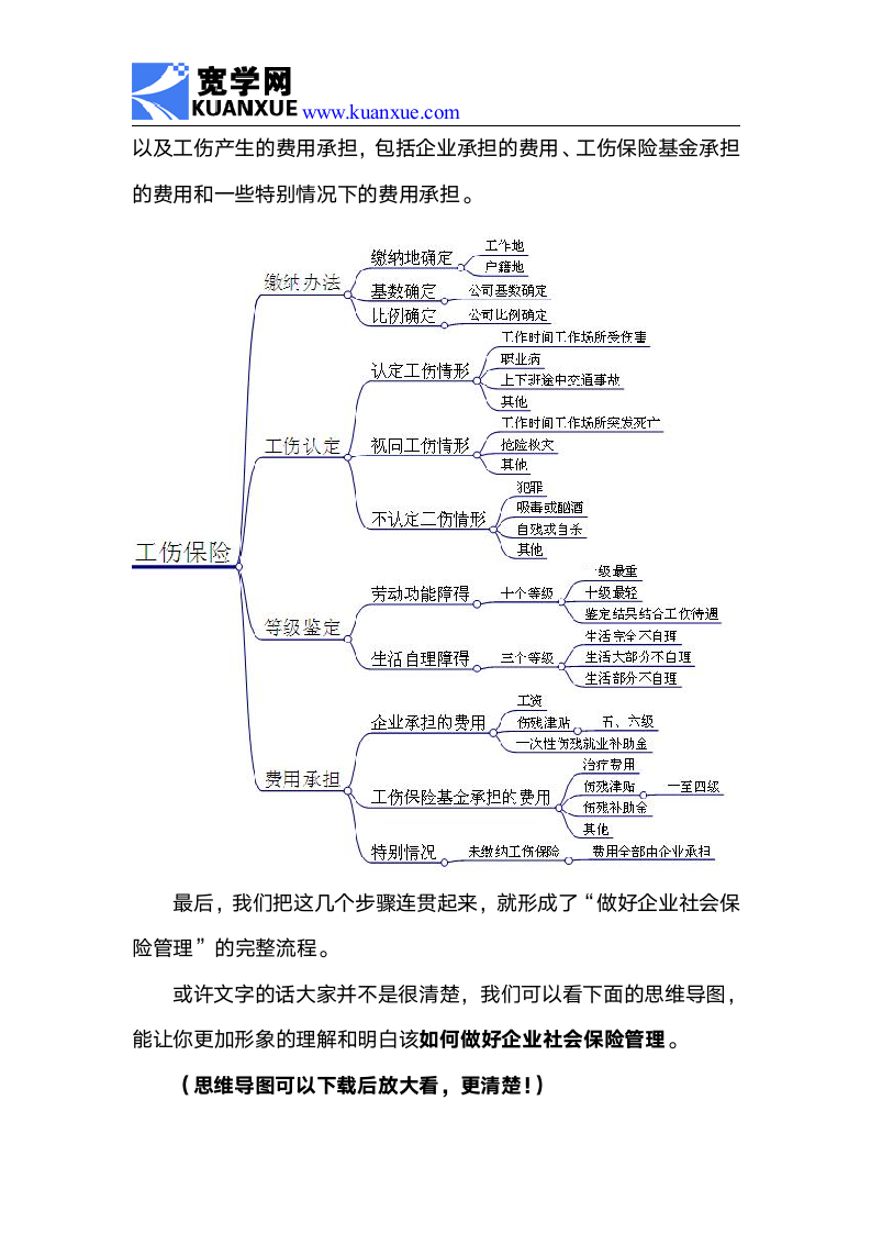 如何做好企业社会保险管理第6页