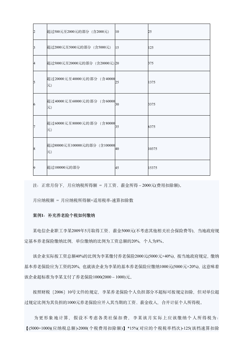 补充养老金如何算个税第2页