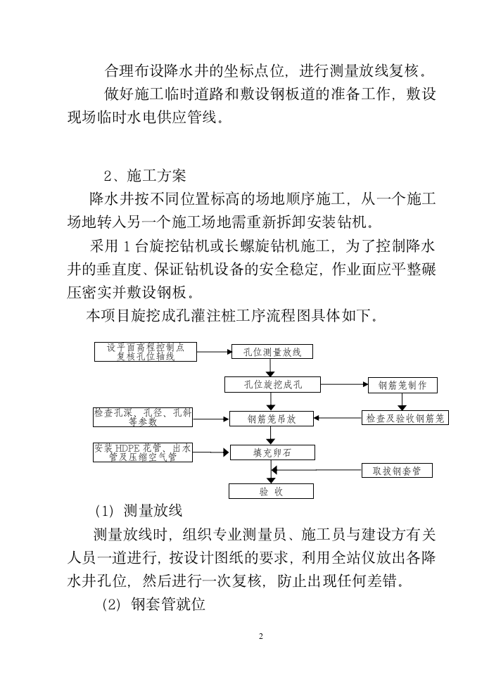 降水井实施方案第2页