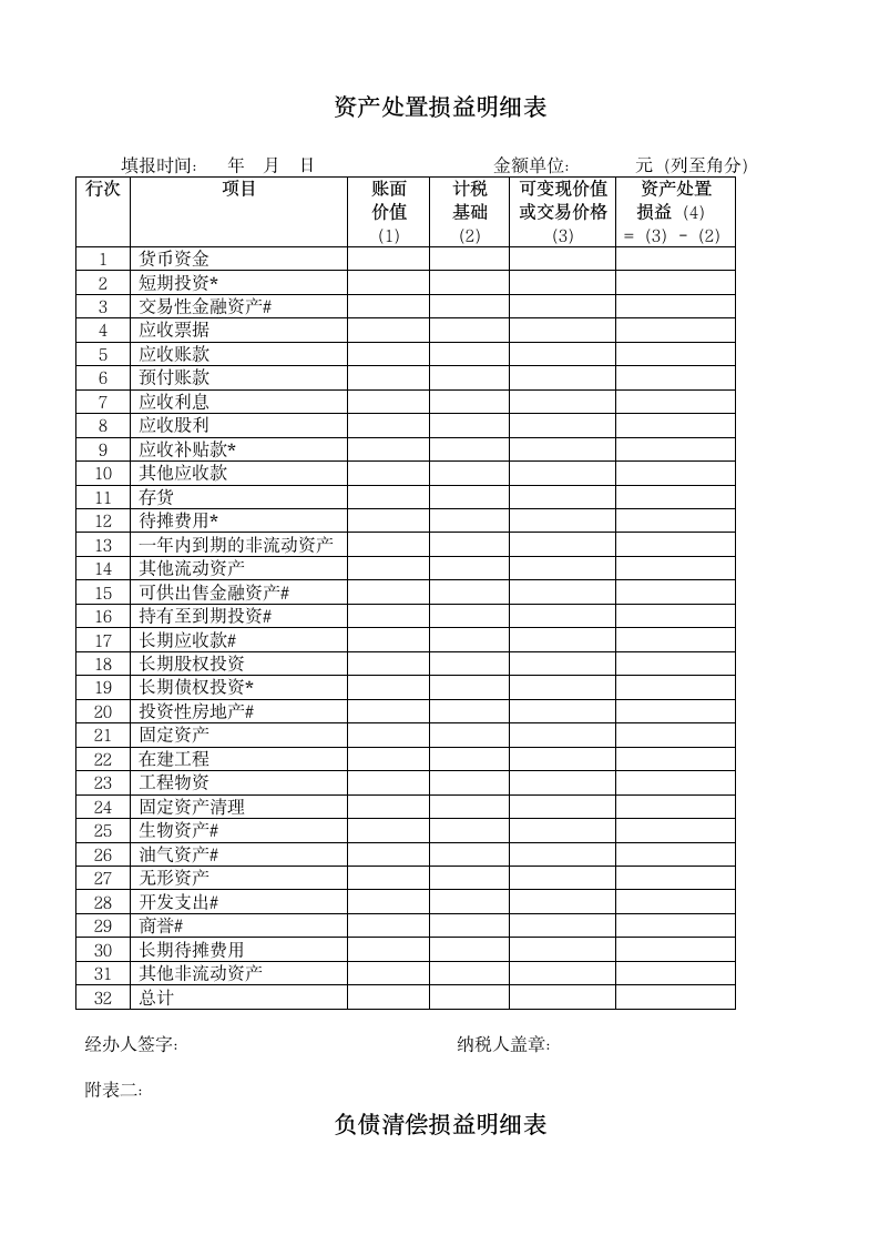 所得税清算报告第13页