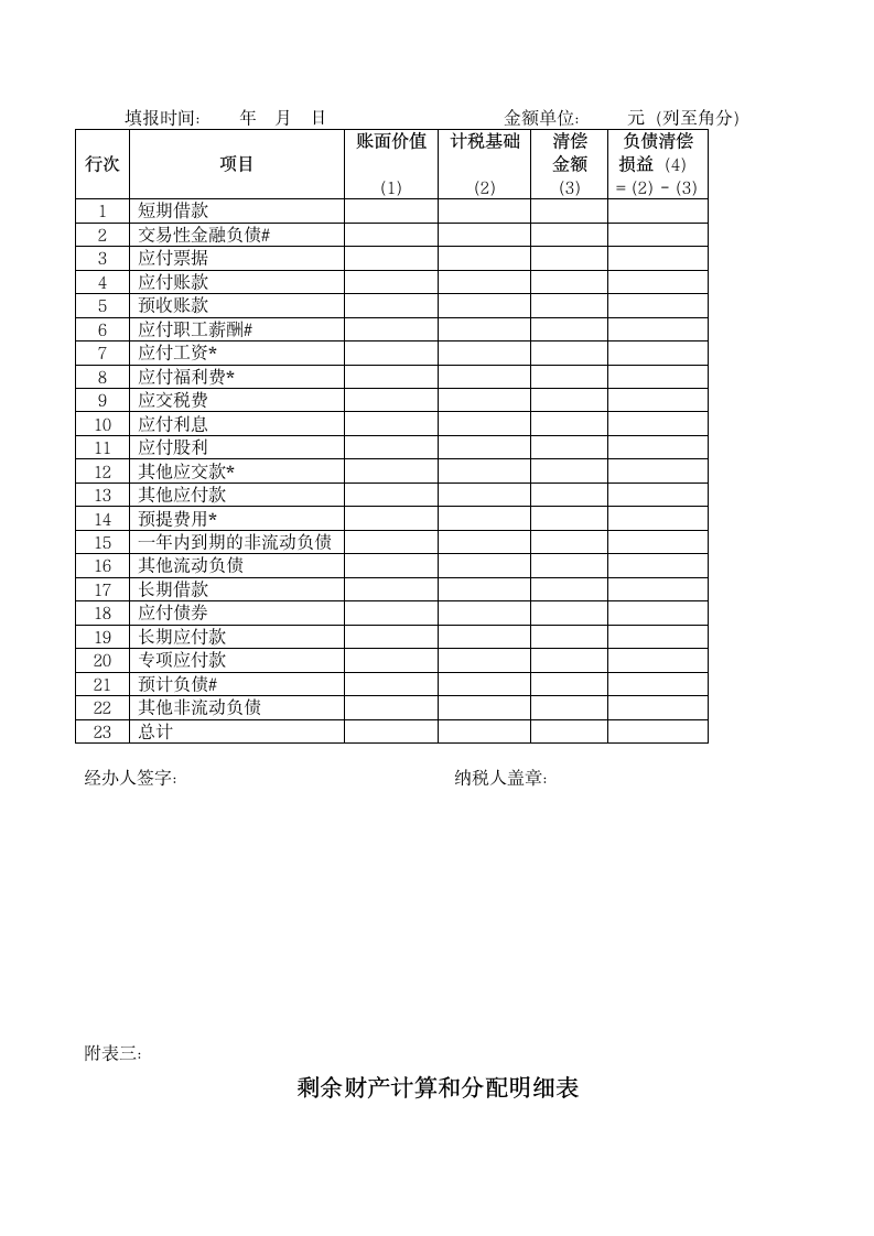 所得税清算报告第14页