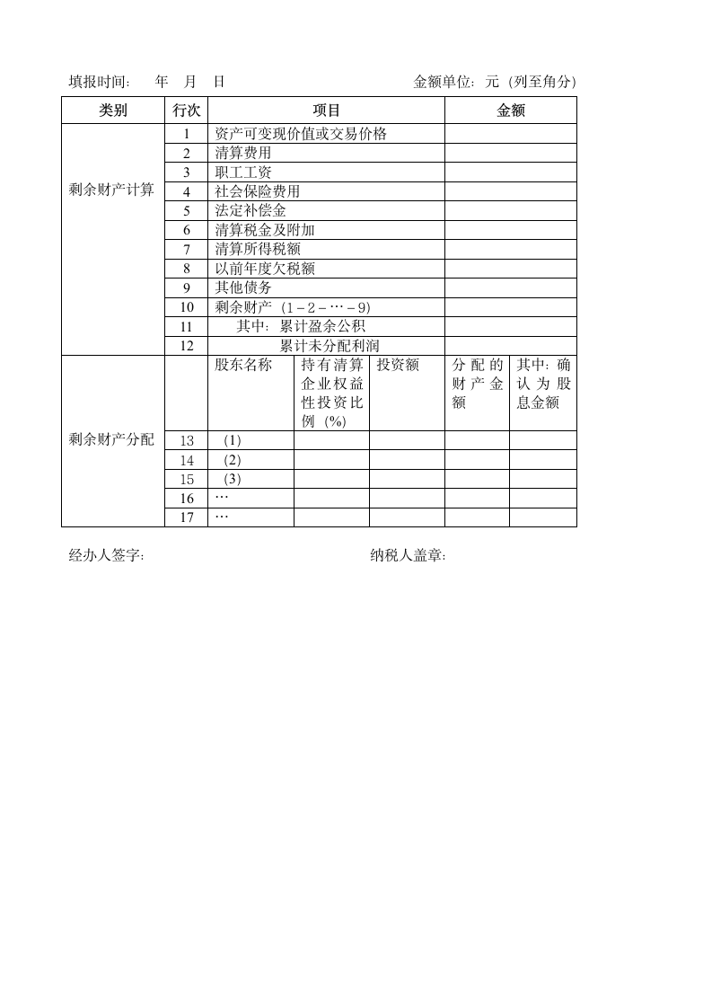 所得税清算报告第15页