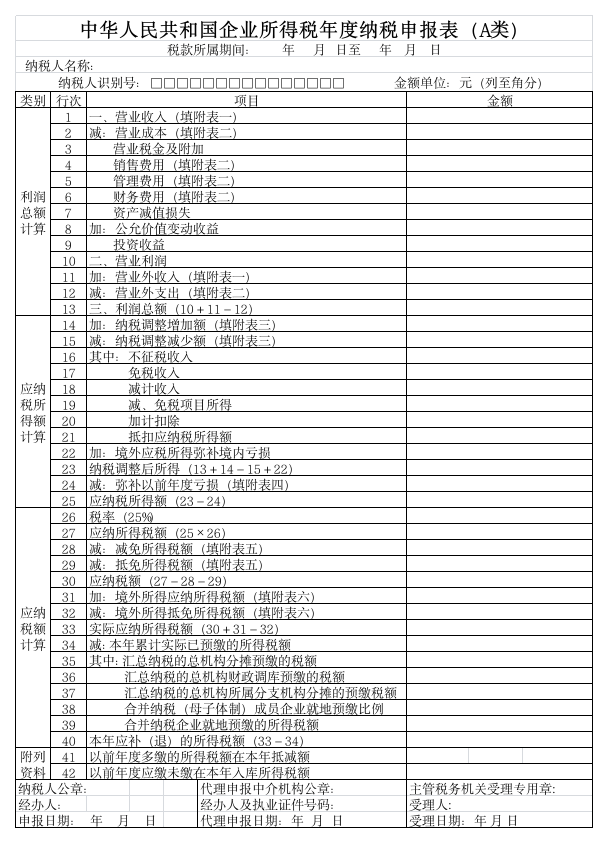 企业所得税年报表第1页