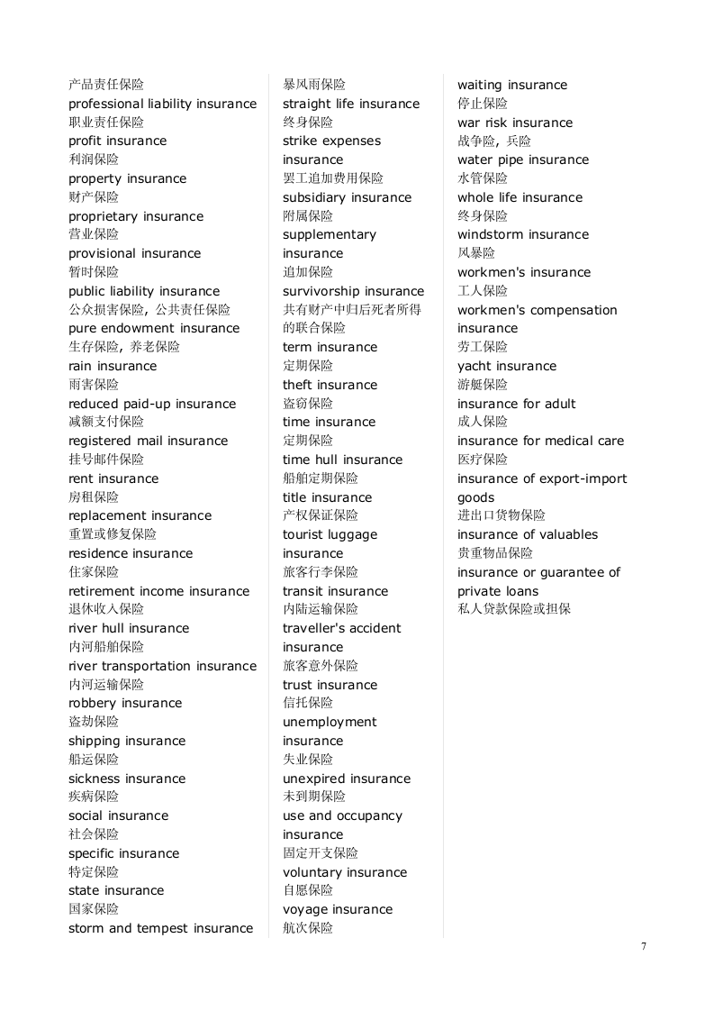 在美国如何选购医疗保险第7页