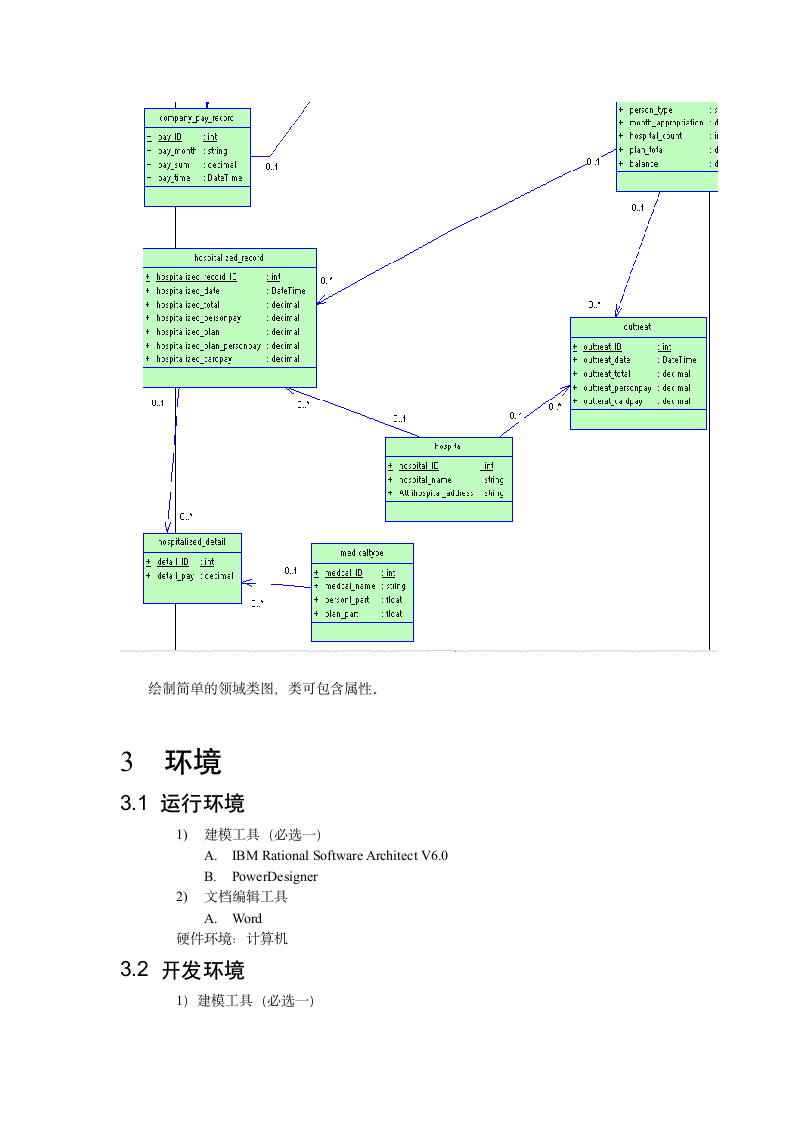 分析报告-医疗保险系统第10页