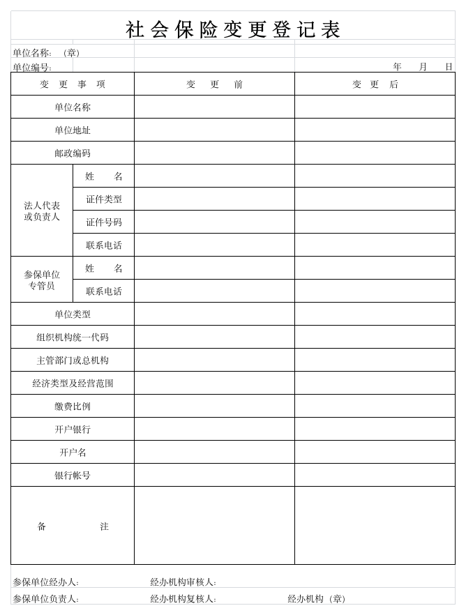 社会保险变更注销登记表