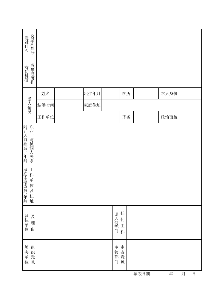 《商调干部登记表》第2页