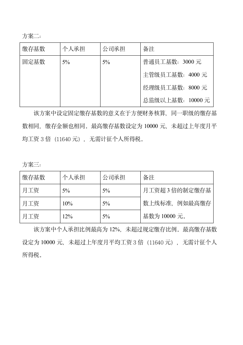 公积金缴存方案(拟)第2页