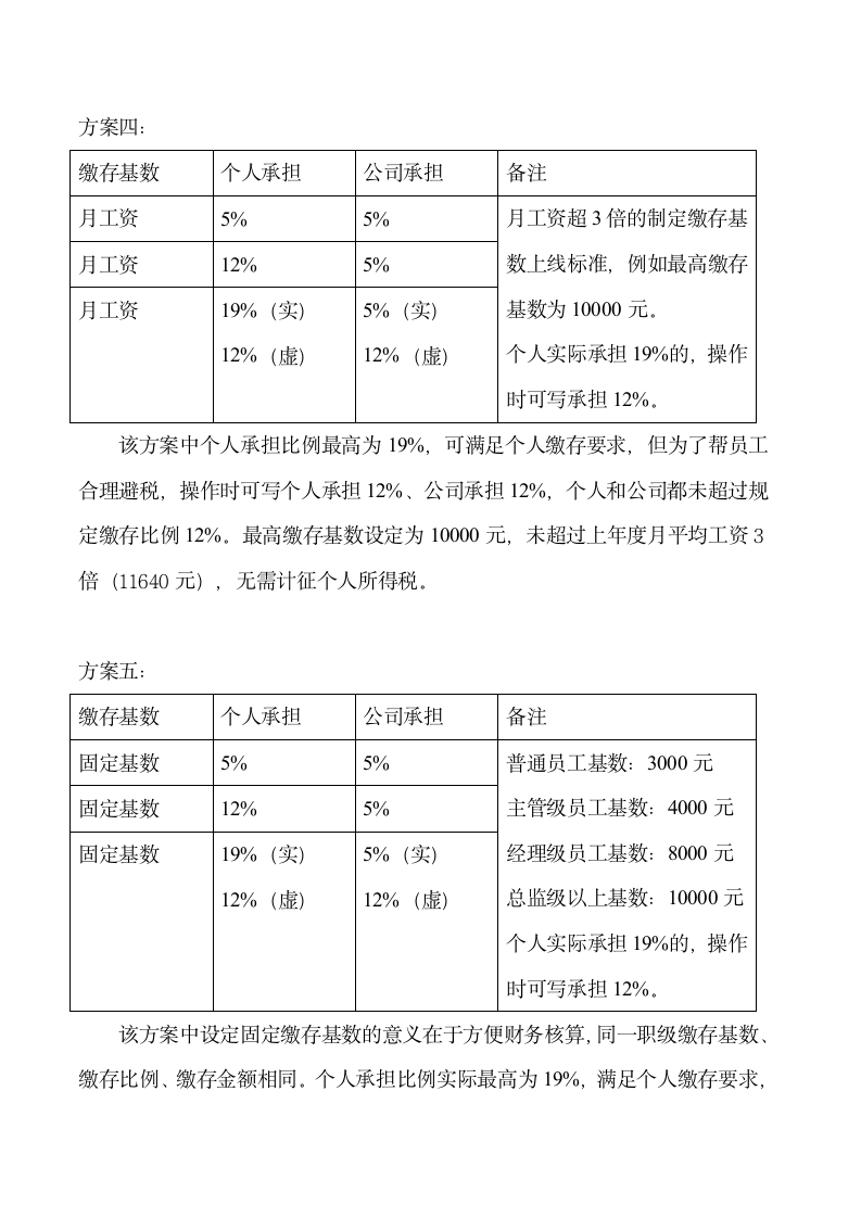 公积金缴存方案(拟)第3页