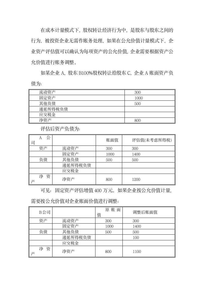 资产评估与所得税第8页