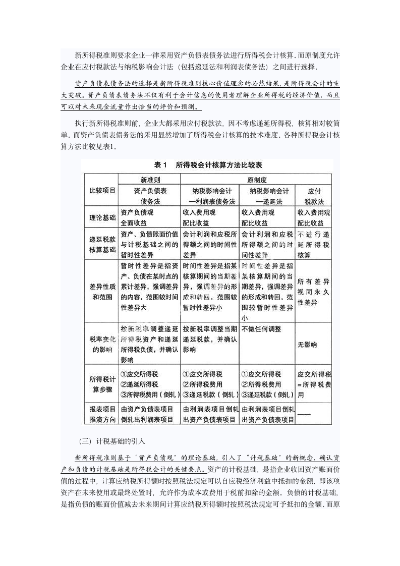 新的会计准则 递延所得税解读第2页