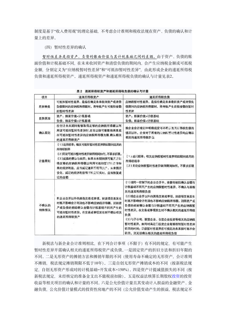 新的会计准则 递延所得税解读第3页