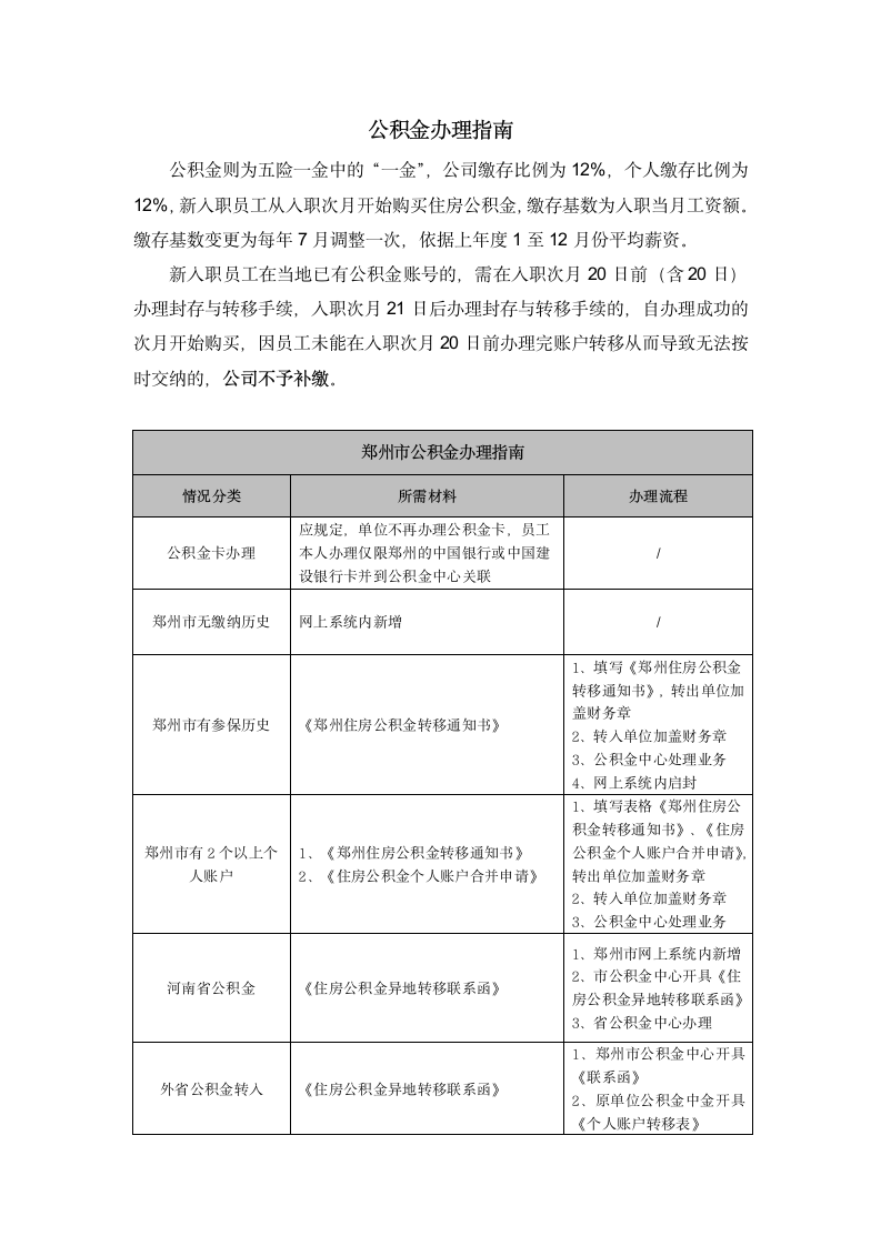 郑州市社会保险办理指南第5页