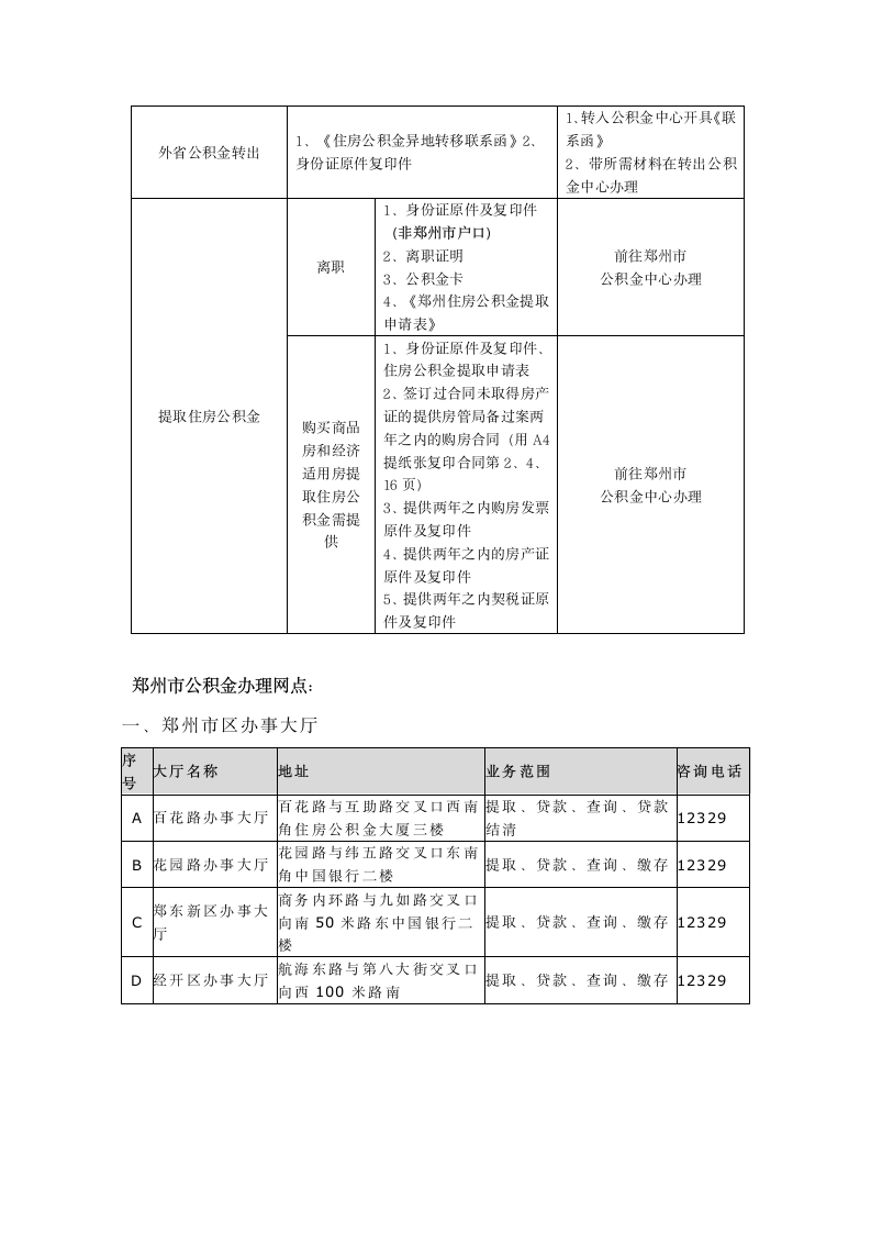 郑州市社会保险办理指南第6页