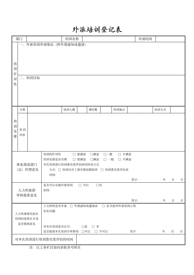 外派培训登记表