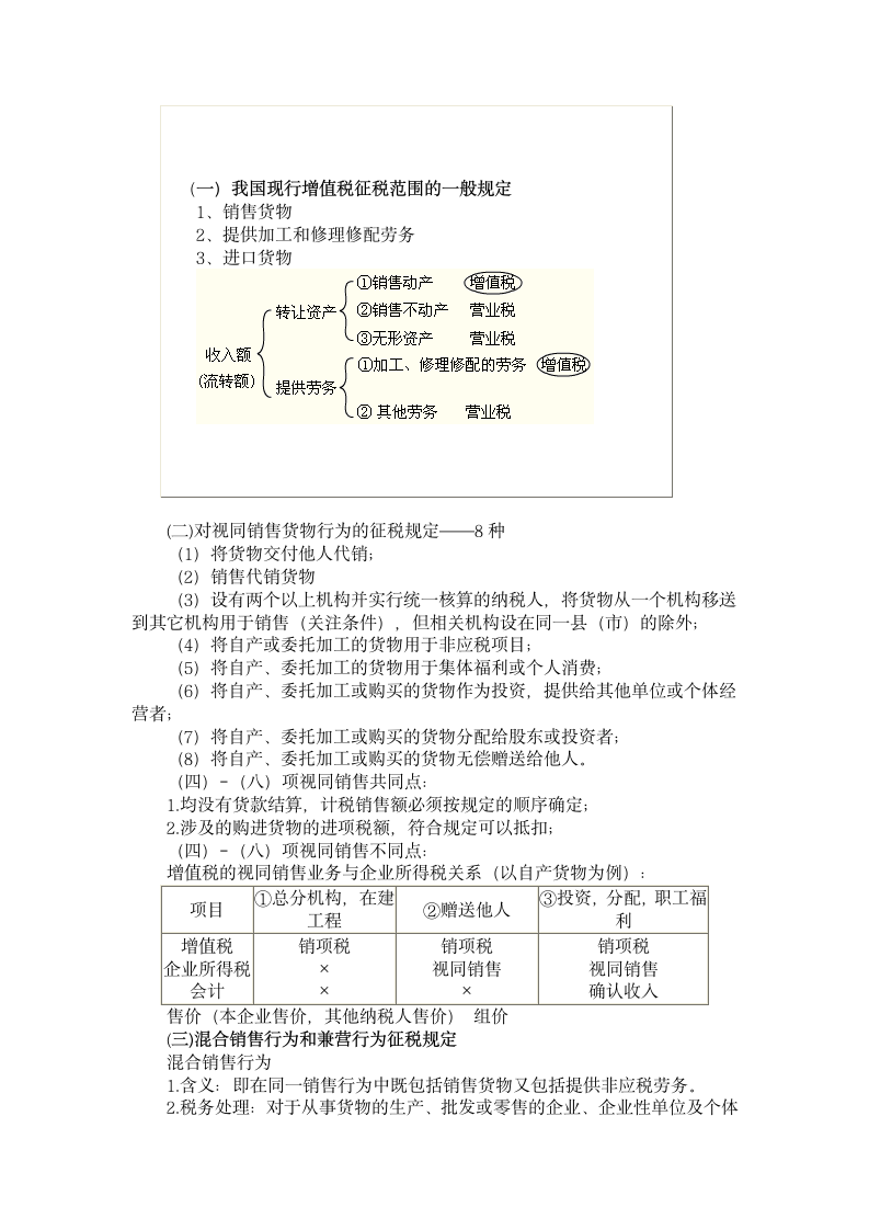 增值税(一)第5页