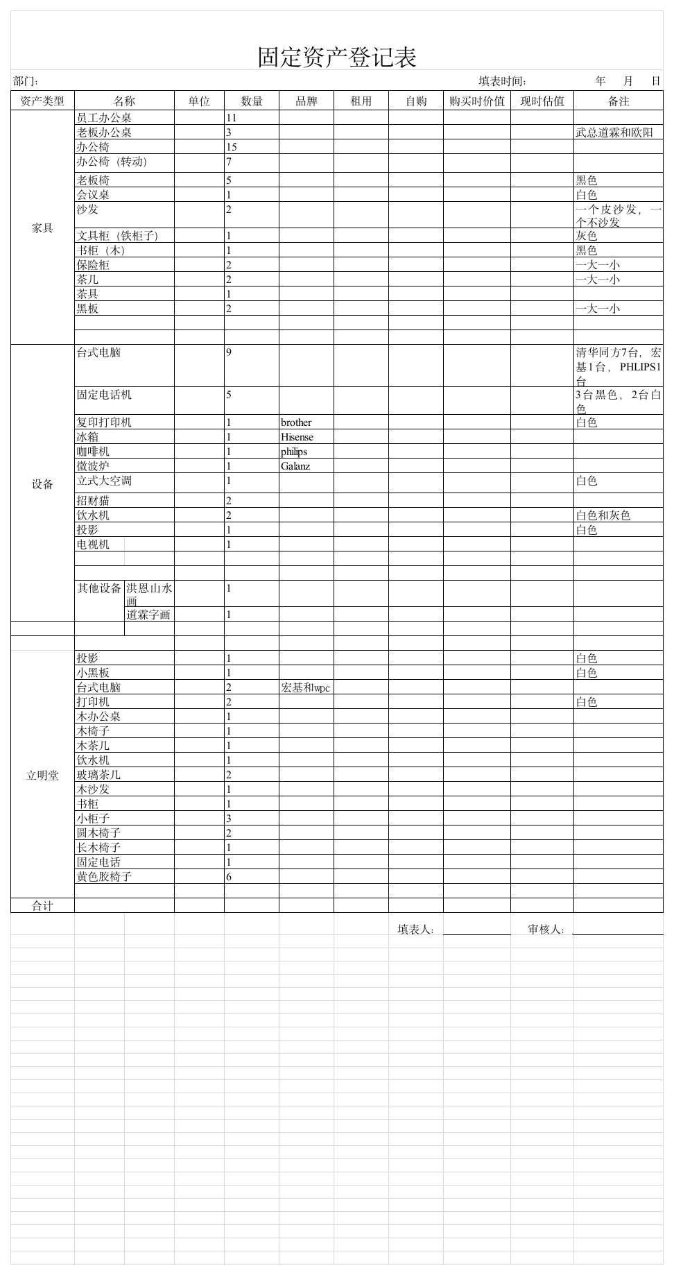 公司固定资产登记表第1页