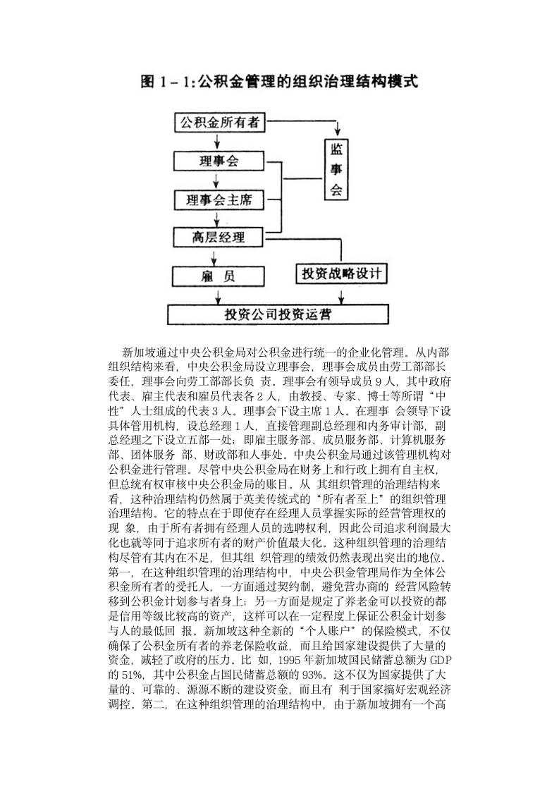 新加坡社会保险基金第11页