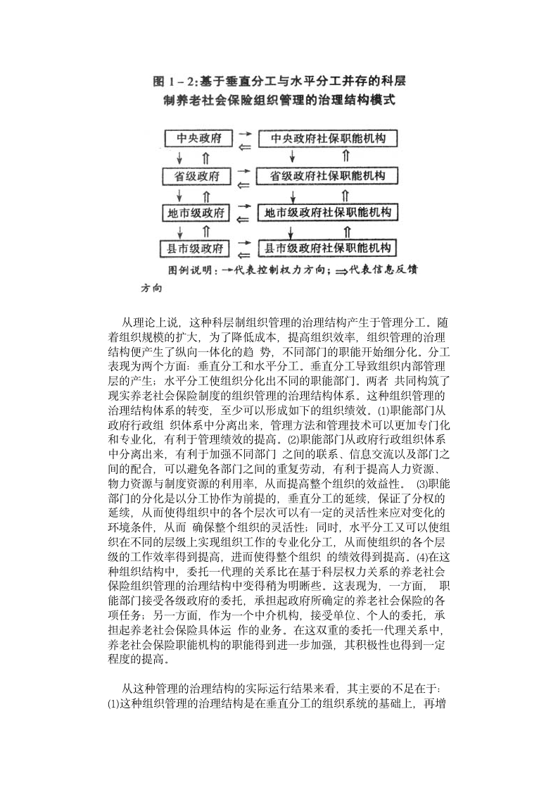 新加坡社会保险基金第14页