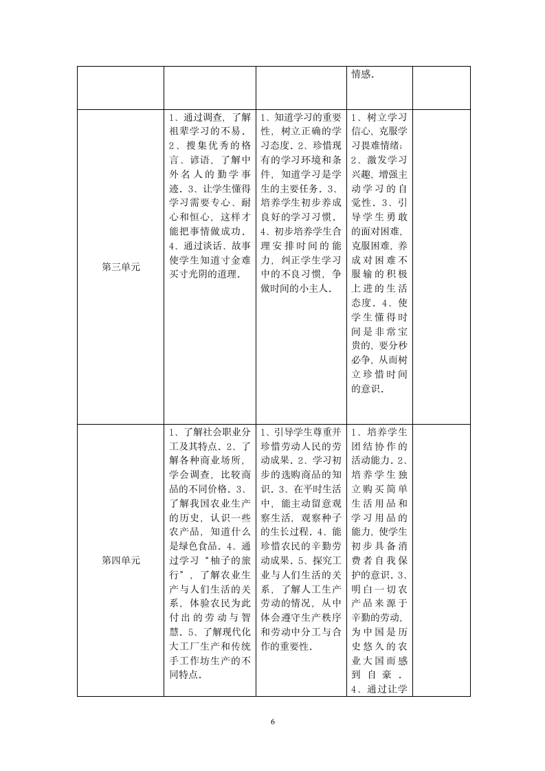 小学品德与生活实施方案第6页