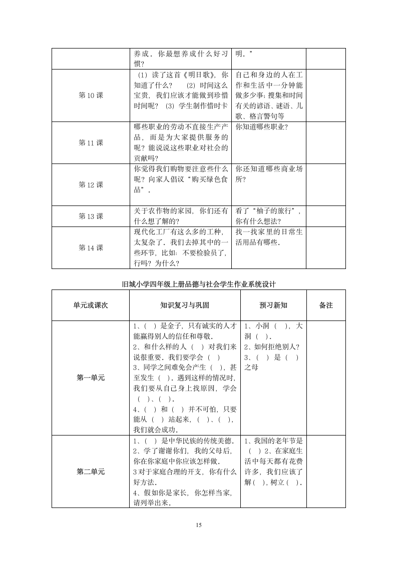 小学品德与生活实施方案第15页