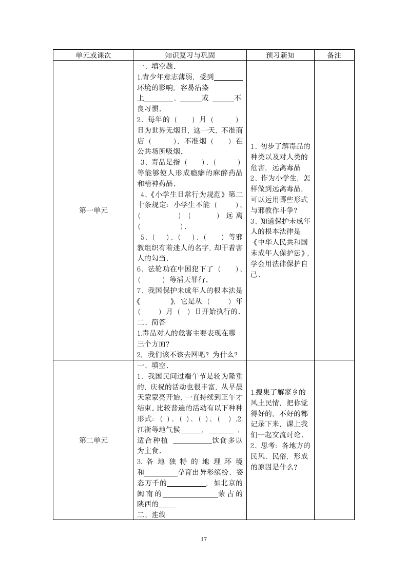 小学品德与生活实施方案第17页