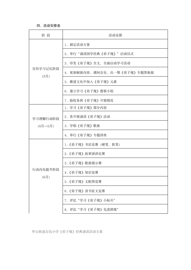 各小学《弟子规》实施方案第2页