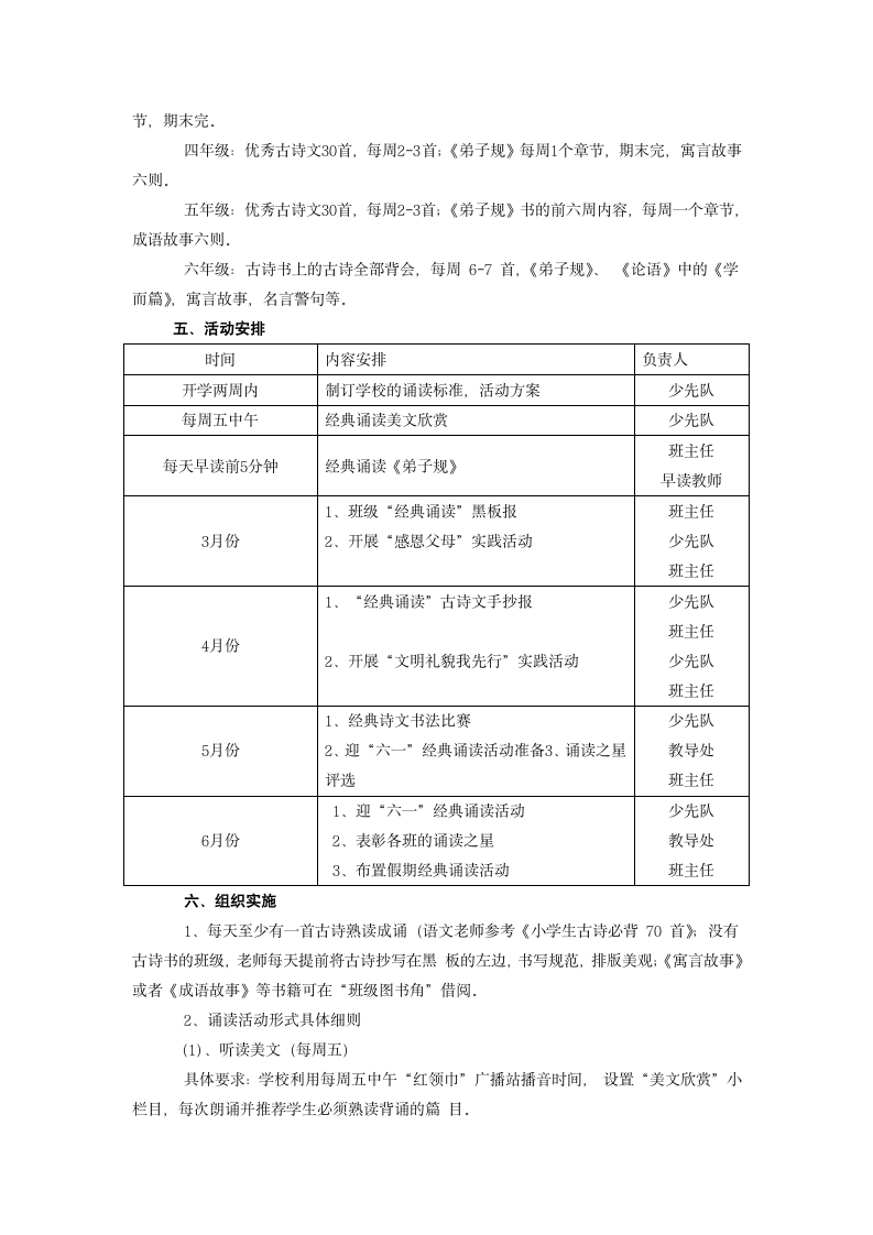 各小学《弟子规》实施方案第10页