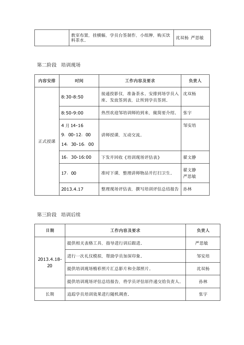 礼仪培训实施方案第2页