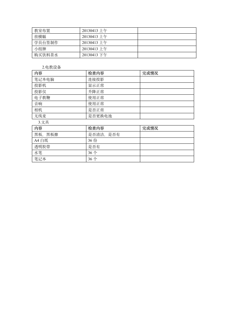 礼仪培训实施方案第5页