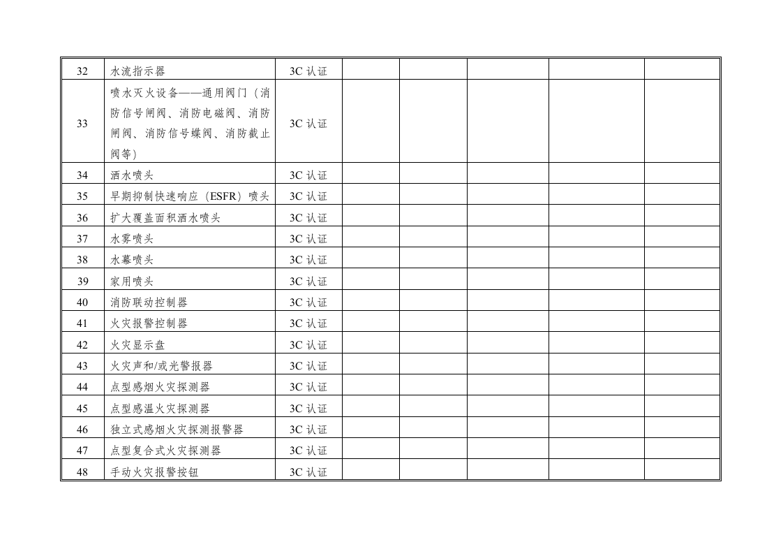 消防产品登记表第3页