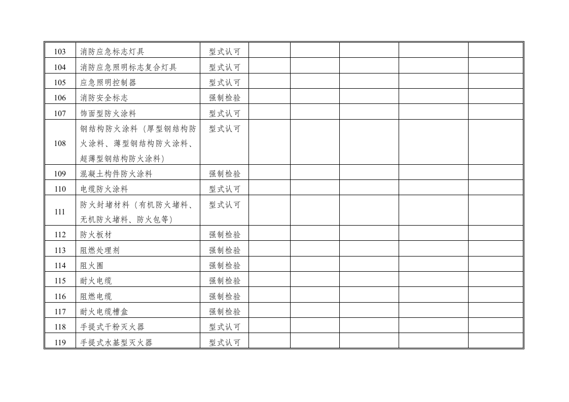 消防产品登记表第7页