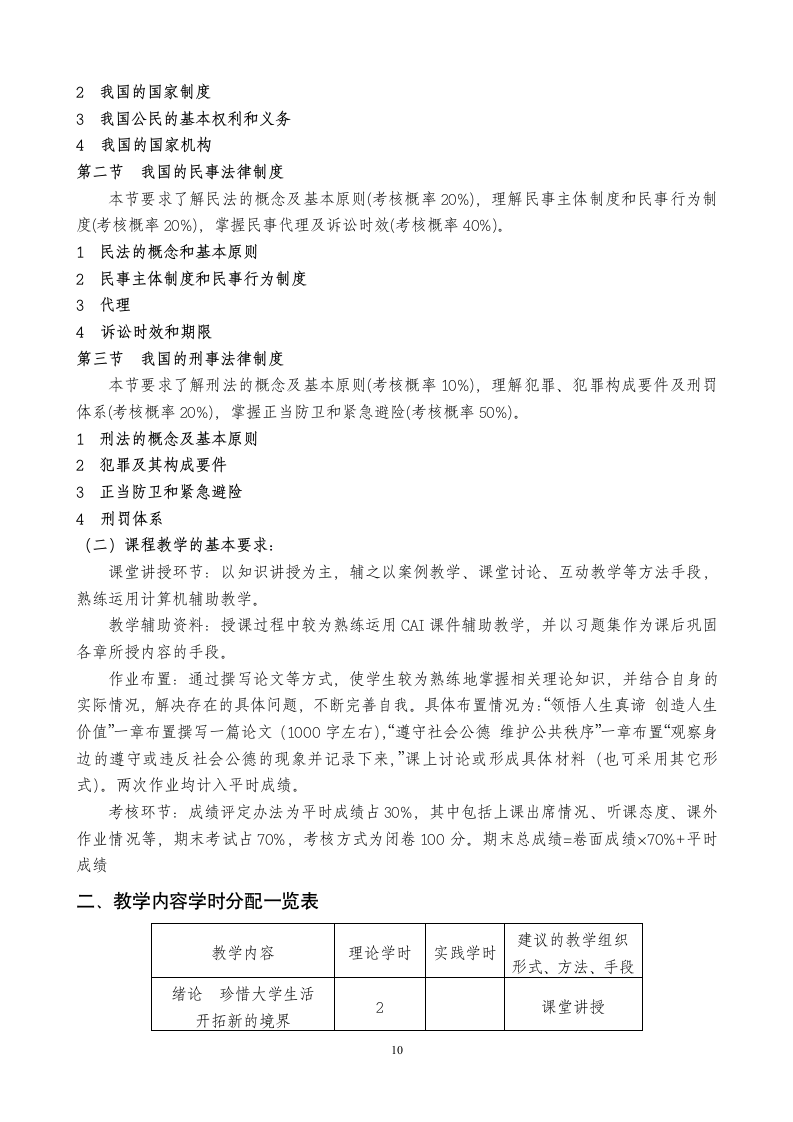 课程教学实施方案第10页