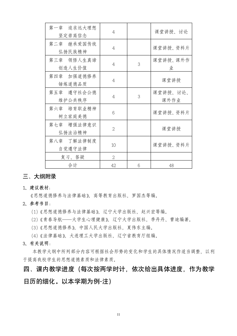 课程教学实施方案第11页