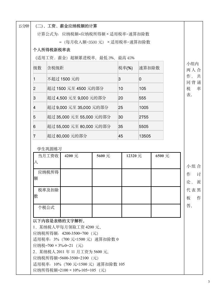 工资薪金个人所得税电子教案第3页