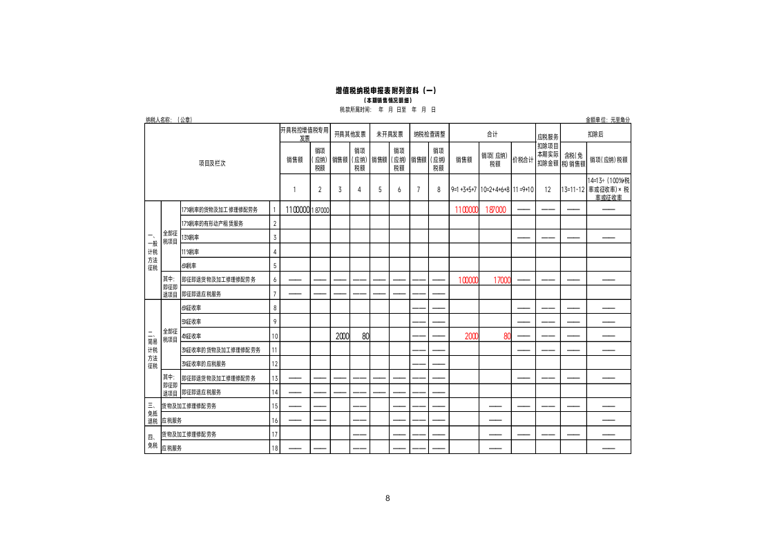 增值税填报案例练习第8页