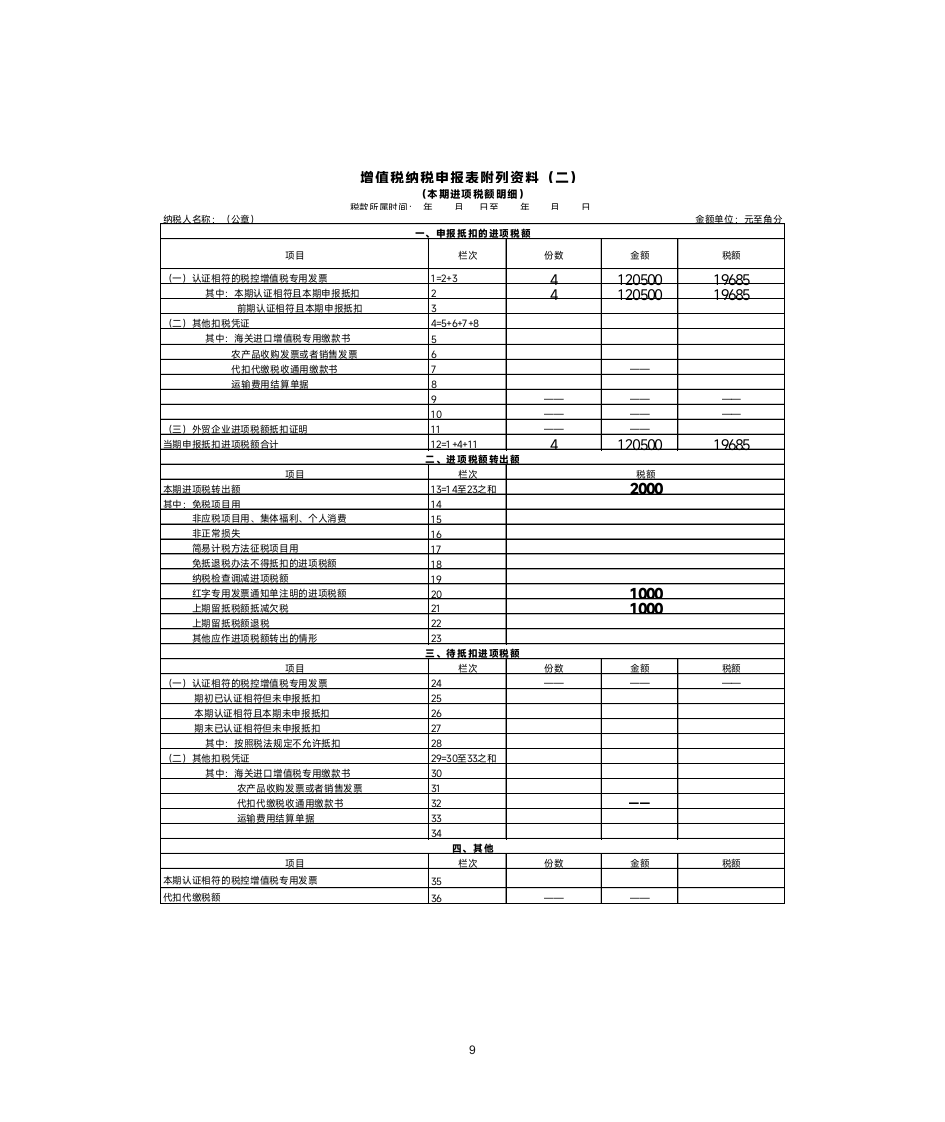 增值税填报案例练习第9页