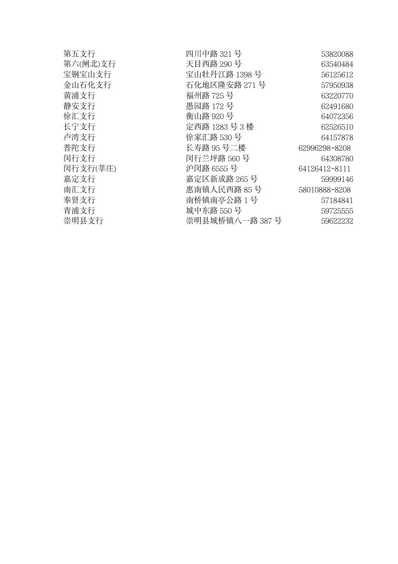 公积金及建设银行网点第2页