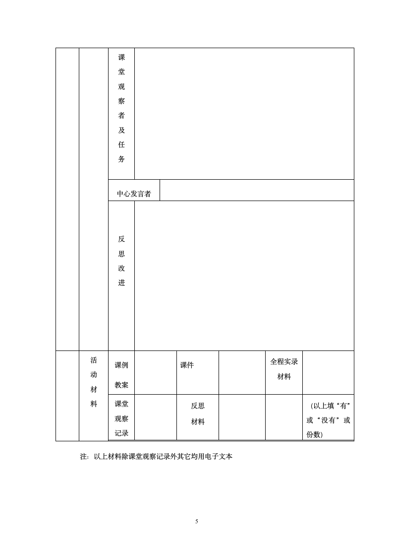 校本教研实施方案第5页