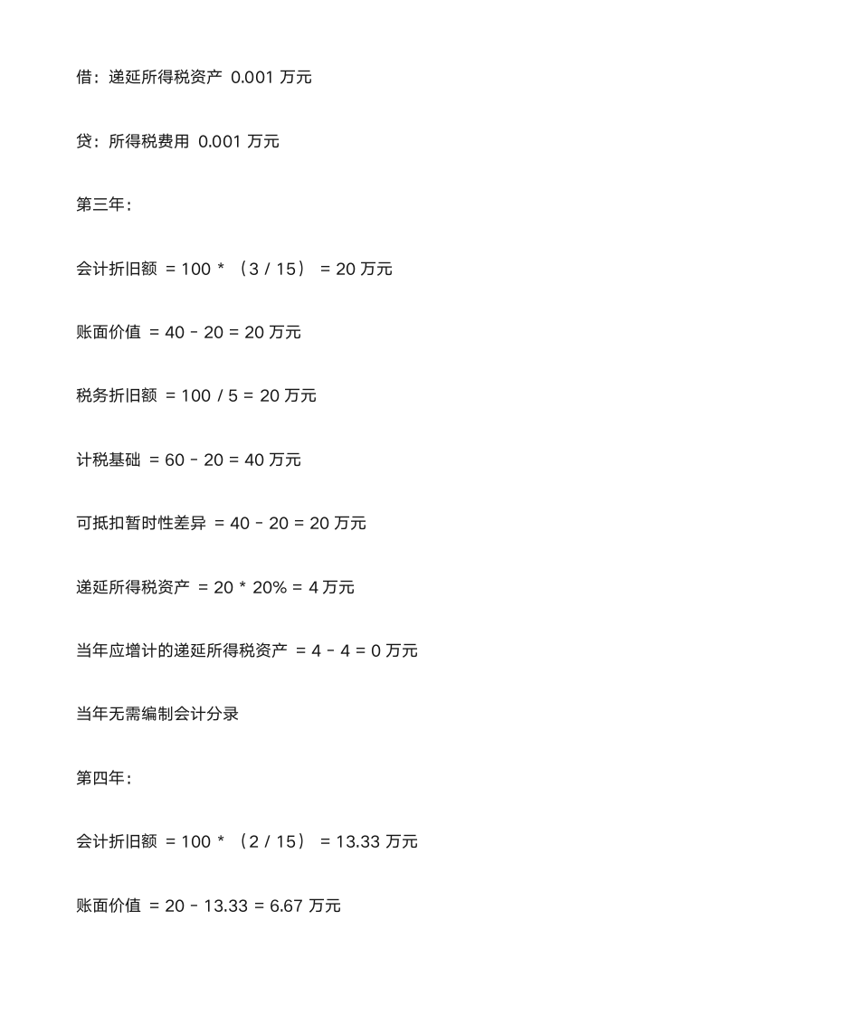 递延所得税费用第8页