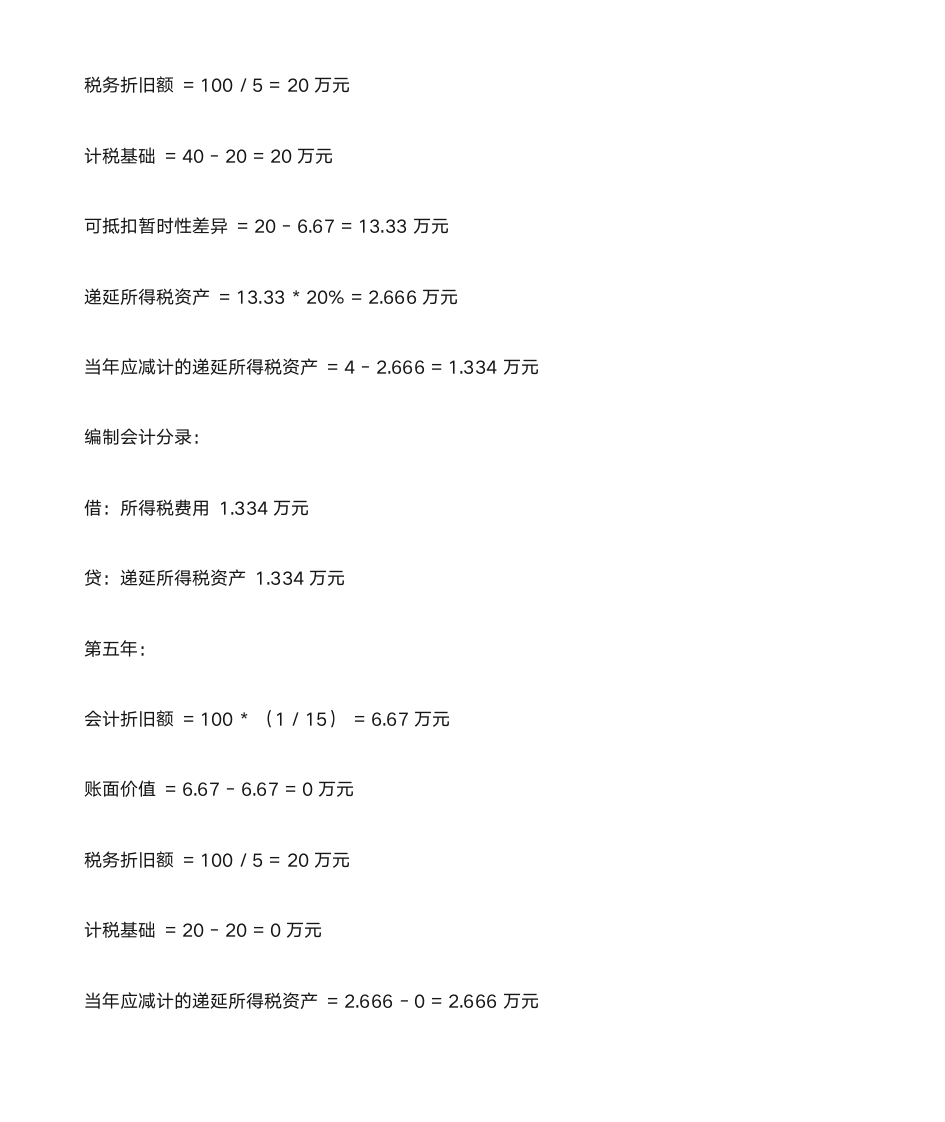 递延所得税费用第9页