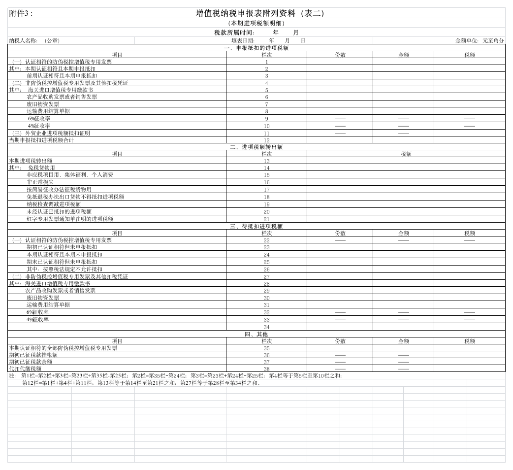 增值税申报表附表二第1页