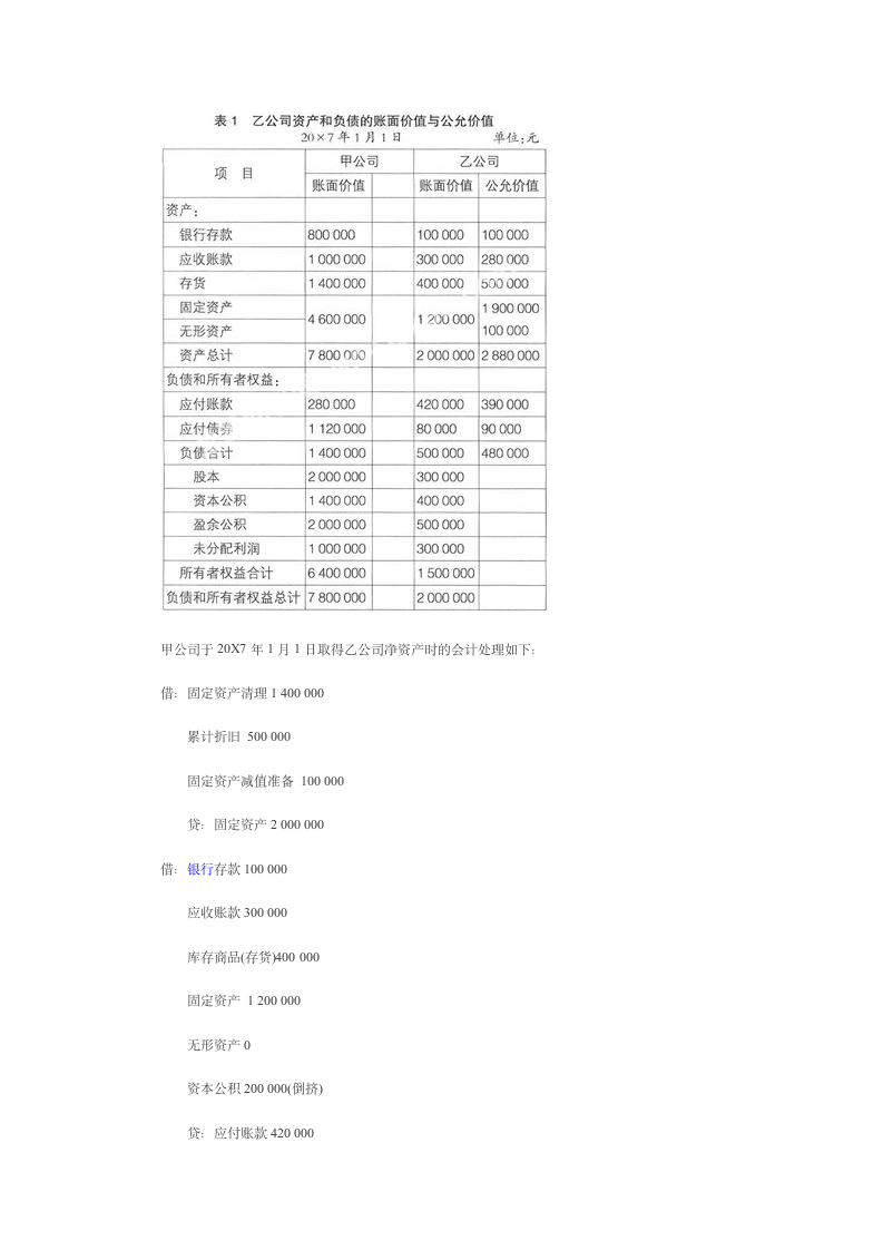 企业吸收合并的所得税筹划分析第19页