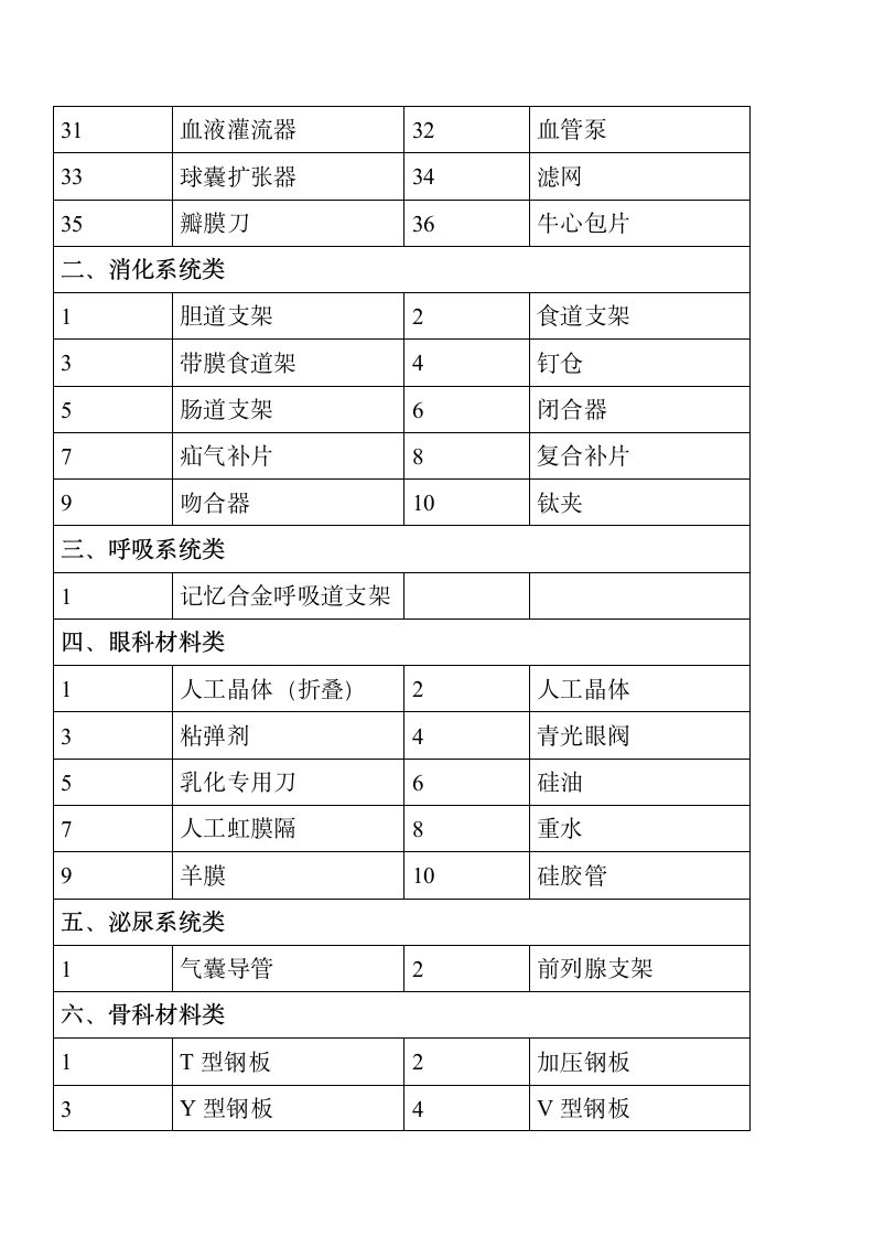 成都市基本医疗保险知识手册第11页